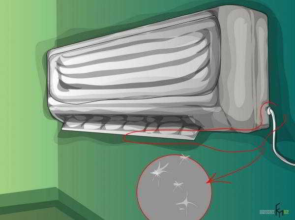 	Как чистить кондиционер в домашних условиях				
