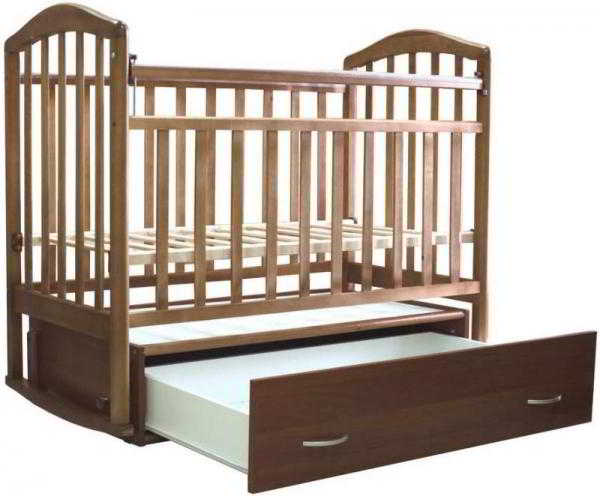 Как не ошибиться при выборе детской кровати Как не ошибиться при выборе детской кровати