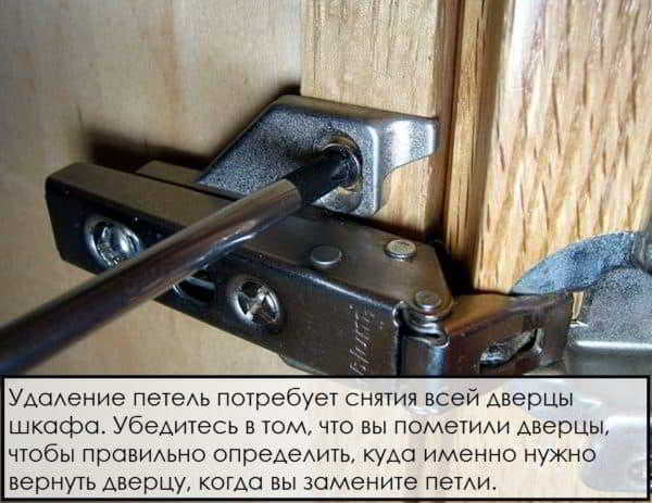 Как обновить столешницу кухонного гарнитура своими руками
