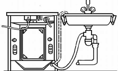 Как подключить машинку-автомат к водопроводу и сливу