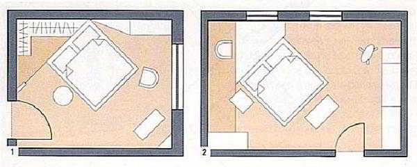 Как правильно расположить кровать – полезные советы