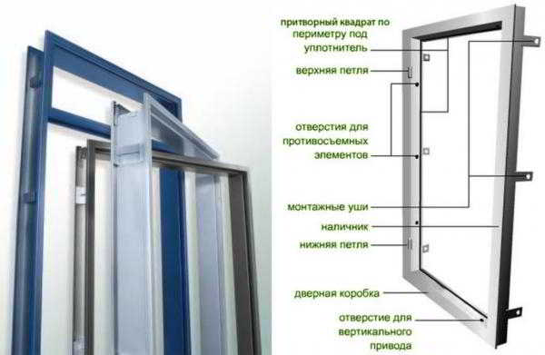 Как выбрать металлическую входную дверь в квартиру?