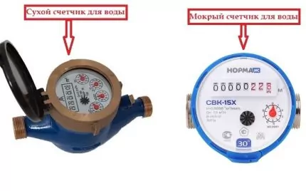 Как выбрать счётчик для воды и правильно его установить: учимся считать и экономить Как выбрать счётчик для воды и правильно его установить: учимся считать и экономить