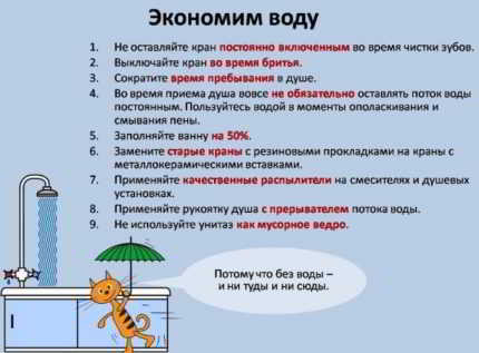 Как выбрать счётчик для воды и правильно его установить: учимся считать и экономить Как выбрать счётчик для воды и правильно его установить: учимся считать и экономить