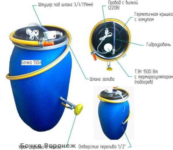 Какие бочки с подогревом используются для дачного душа