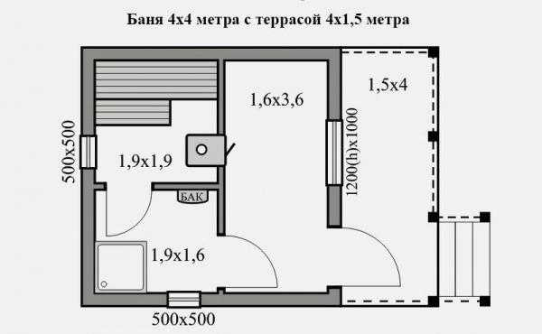 
			Каркасная баня с мансардой		