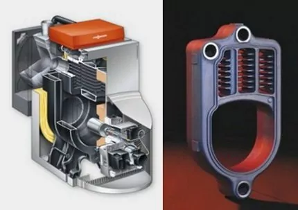 Котлы отопления на жидком топливе: устройство, виды, обзор популярных моделей