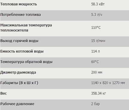 Котлы отопления на жидком топливе: устройство, виды, обзор популярных моделей