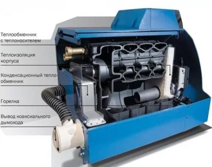Котлы отопления на жидком топливе: устройство, виды, обзор популярных моделей
