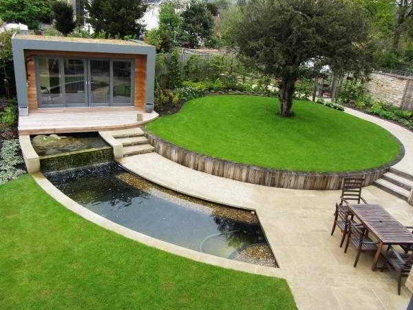 	Красивые дворы частных домов – лучшие идеи ландшафтного дизайна				