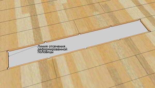Легко ли поменять локально испорченный ламинат Легко ли поменять локально испорченный ламинат