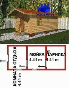 
			Мини парилка своими руками на даче		