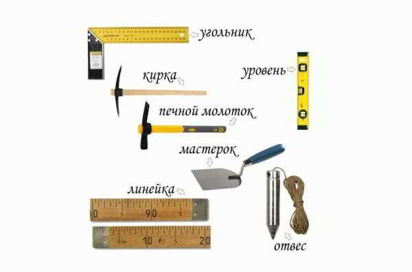 
			Облицовка кирпичом банной печи		