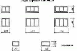 Окна для бани деревянные
Окна для бани деревянные