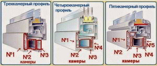 Окна для бани деревянные
Окна для бани деревянные