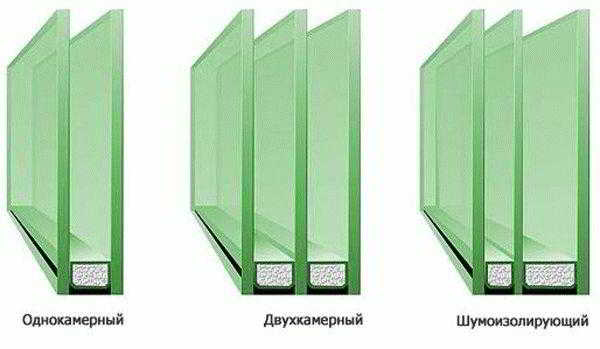 Окна для бани деревянные
Окна для бани деревянные