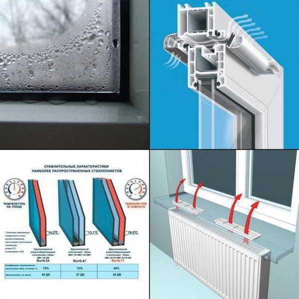 Почему в квартире запотевают пластиковые окна в зимний период? 3 причины, 3 решения!