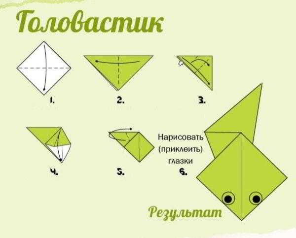 Поделки из бумаги для декора интерьера Поделки из бумаги для декора интерьера