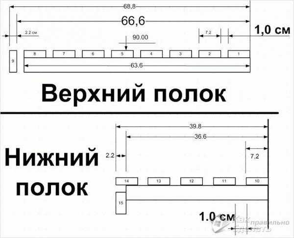 
			Полки в баню своими руками		