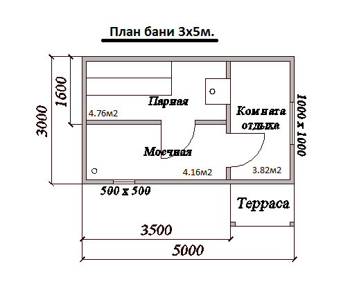 
			Построить баню на даче своими руками		