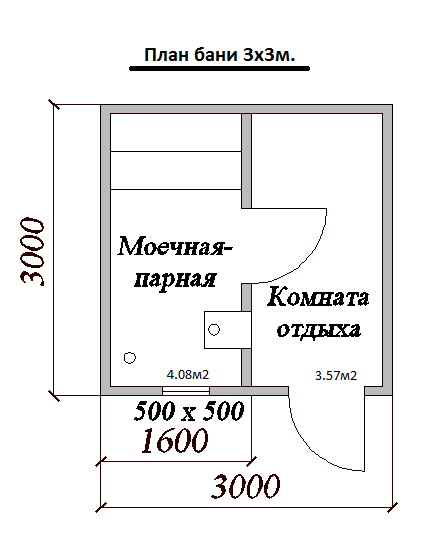 
			Построить баню на даче своими руками		