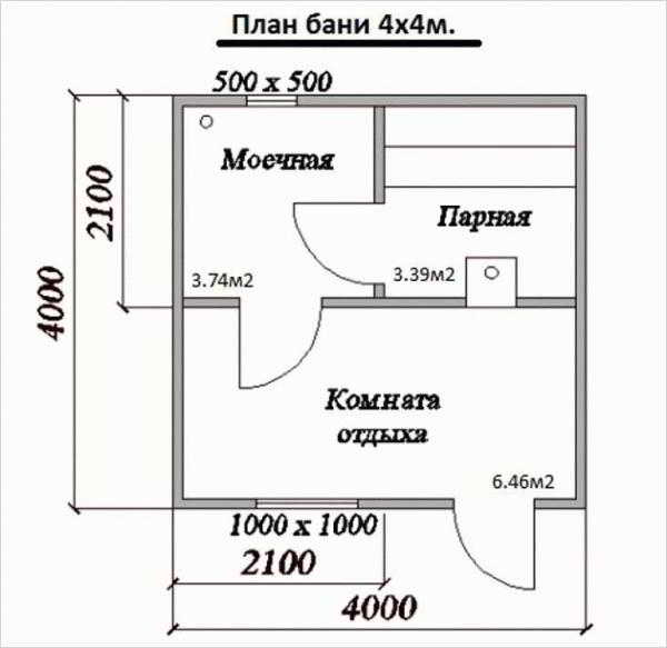 
			Построить баню на даче своими руками		