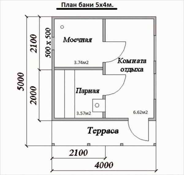 
			Построить баню на даче своими руками		