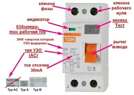 Правила подключения УЗО к однофазной сети с заземлением: инструктаж по проведению работ Правила подключения УЗО к однофазной сети с заземлением: инструктаж по проведению работ