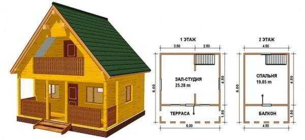 Проект дома 6 на 6: лучшая планировка в новом стиле