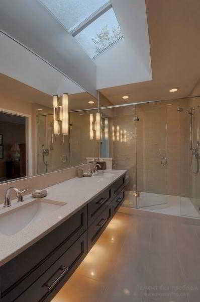 	Современный дизайн ванной комнаты				