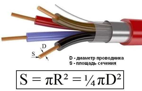 Способы определения сечения провода