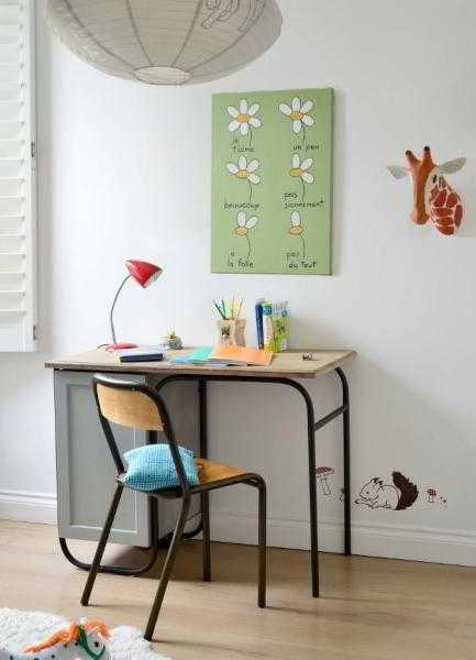 	Стол и стул для ребенка: праздник цвета и дизайна, функциональность и эргономичность детской мебели				