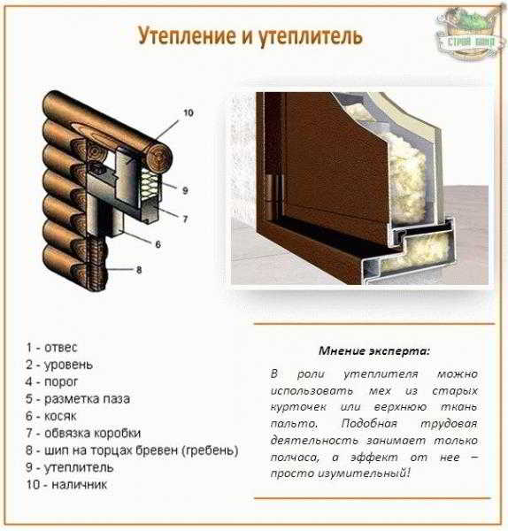 
			Тепловая штора на дверь		
