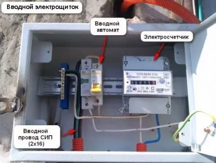 Уличный ящик для электросчетчика: требования и особенности выбора и установки электрощитка