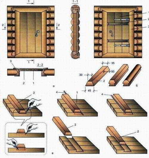 
			Установка банной двери		