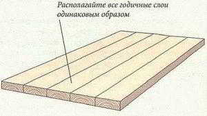 
			Установка банной двери		