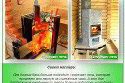 
			Устройство банной печи		