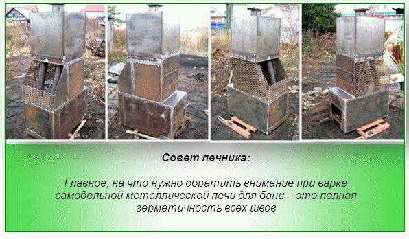 
			Устройство банной печи		