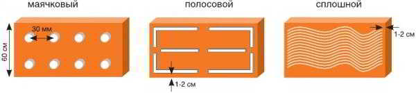 Утепление фасада пеноплексом, технология монтажа Утепление фасада пеноплексом, технология монтажа