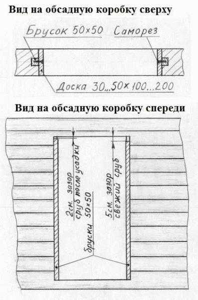 
			Входные двери в баню с улицы		