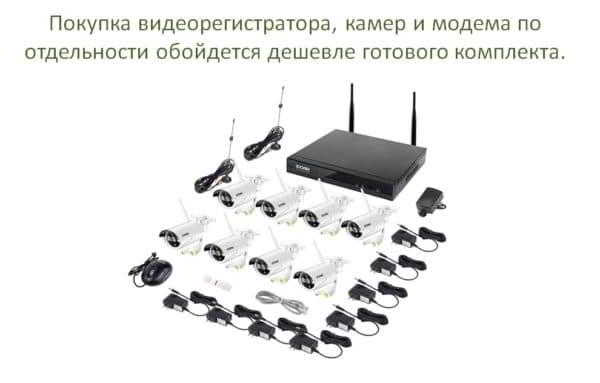 Видеонаблюдение на даче через телефон: как подключить систему своими руками