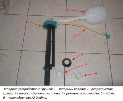 Замена бачка унитаза: как правильно снять старый бачок и поставить новый Замена бачка унитаза: как правильно снять старый бачок и поставить новый
