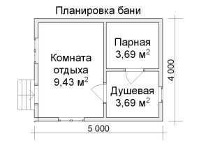 Баня 4х5 с мансардой + постройка своими руками