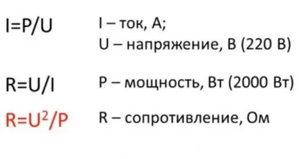 Электрическая тепловая пушка своими руками: плюсы и минусы самоделки + руководство по сборке