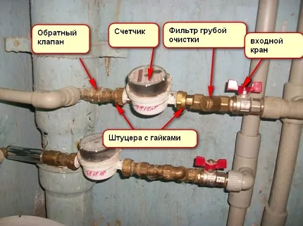 Порядок и правила установки счетчиков воды: правила монтажа и опломбировки