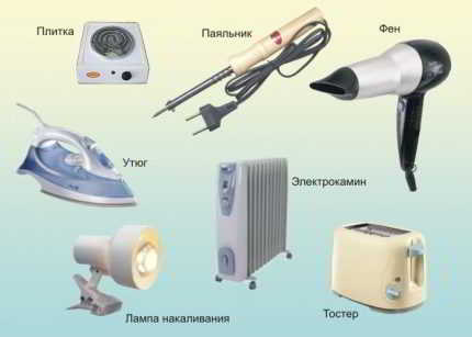 Расчет воздушного отопления: основные принципы + пример расчета
