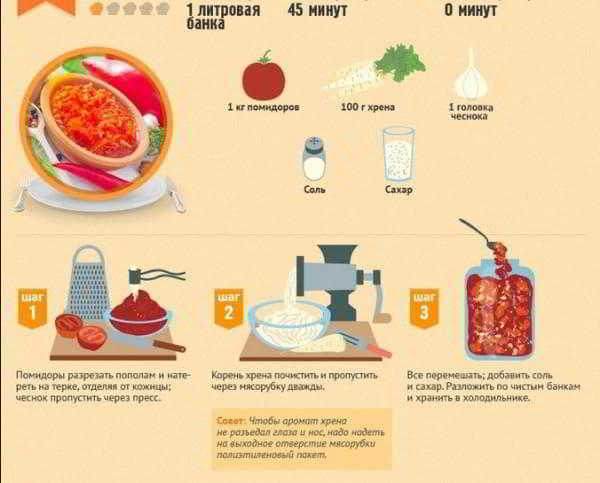 Ручная мясорубка: как правильно выбрать мясорубку для дома