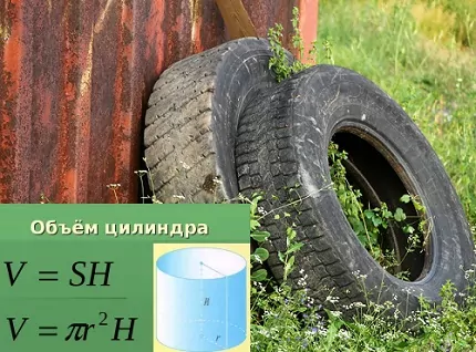 Сливная яма из покрышек своими руками: пошаговая инструкция по обустройству