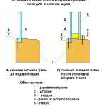 Баня из профилированного бруса 6х6