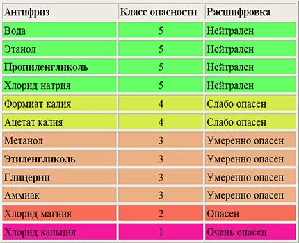 Как сделать печное отопление в частном доме с воздушным или водяным контурами